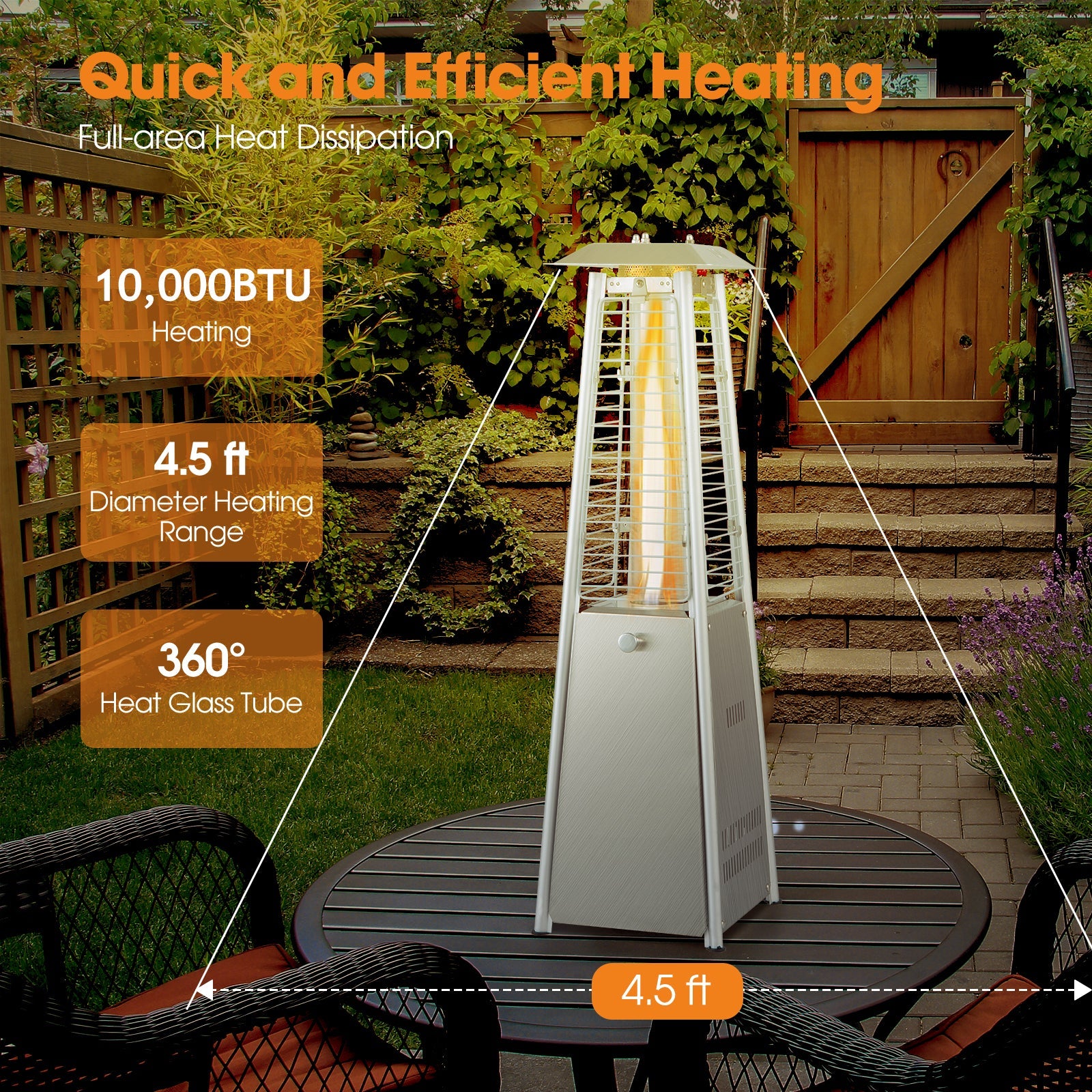 10,000 BTU Portable Tabletop Propane Patio Heater with Glass Flame Tube