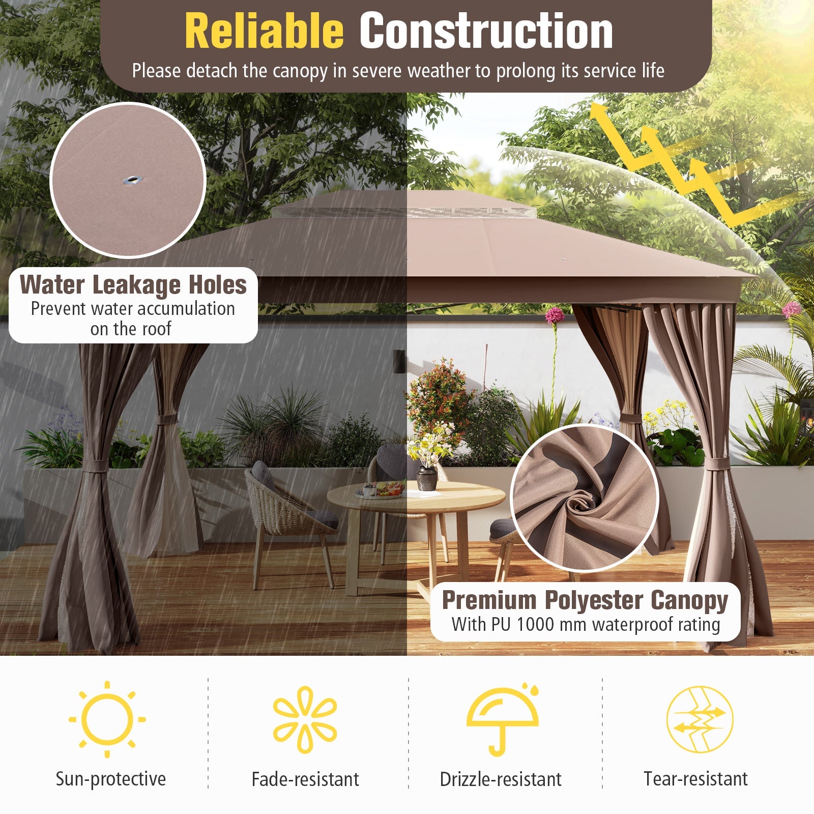 Double-Roof Outdoor Gazebo with Netting, Privacy Curtains and Ground Stakes