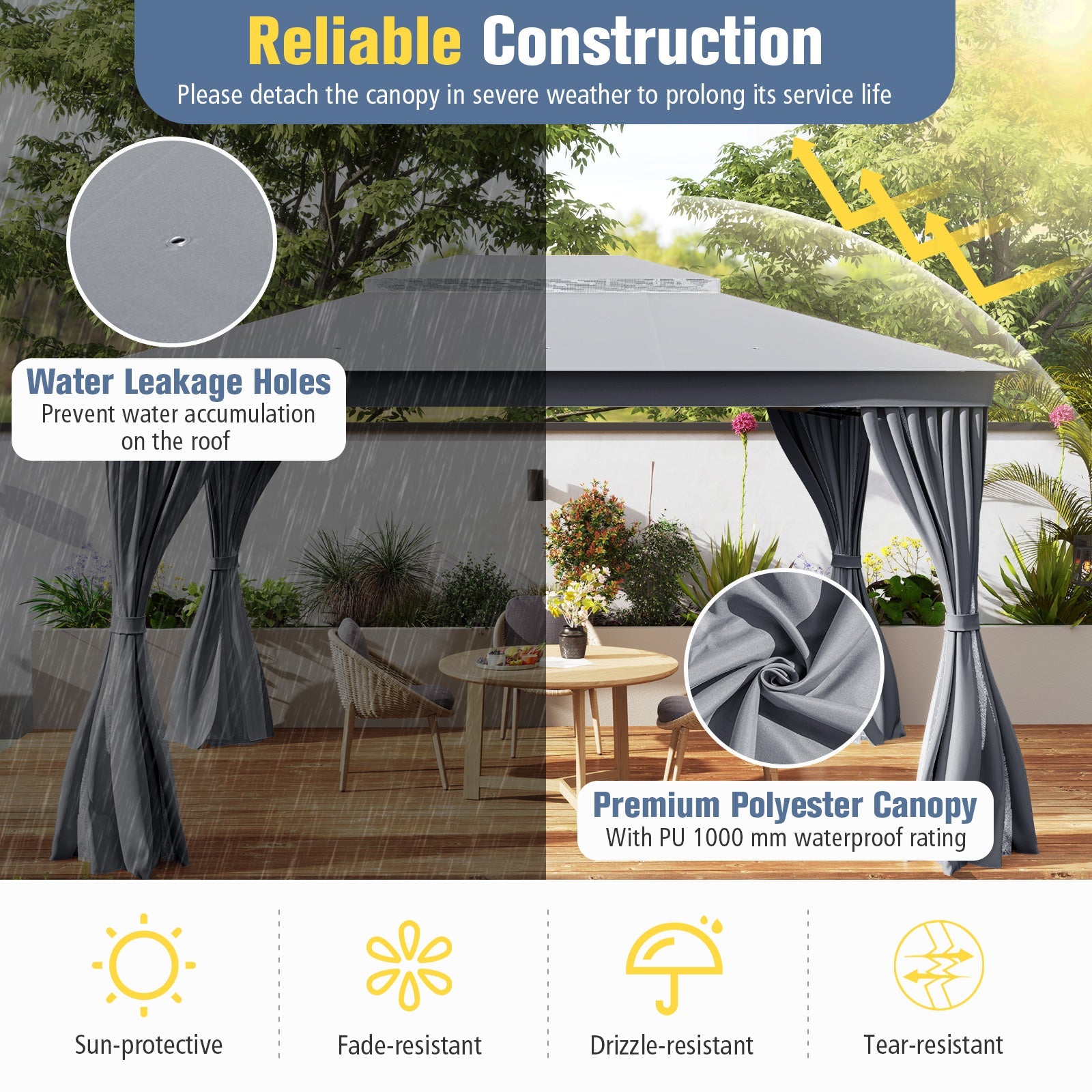 Double-Roof Outdoor Gazebo with Netting, Privacy Curtains and Ground Stakes