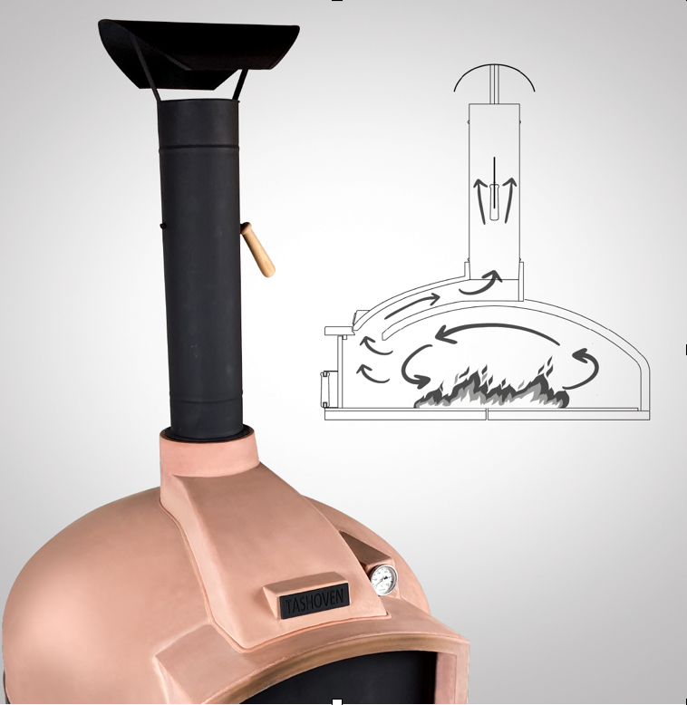 Red Rock 100 Wood Fired Stone Bread Oven | 39-Inch Outdoor Oven