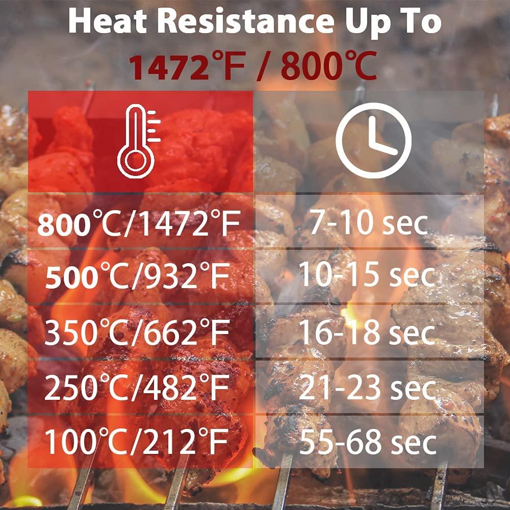 Heat-Resistant BBQ Grill Gloves with Non-Slip Silicone Grip and Long Cuffs